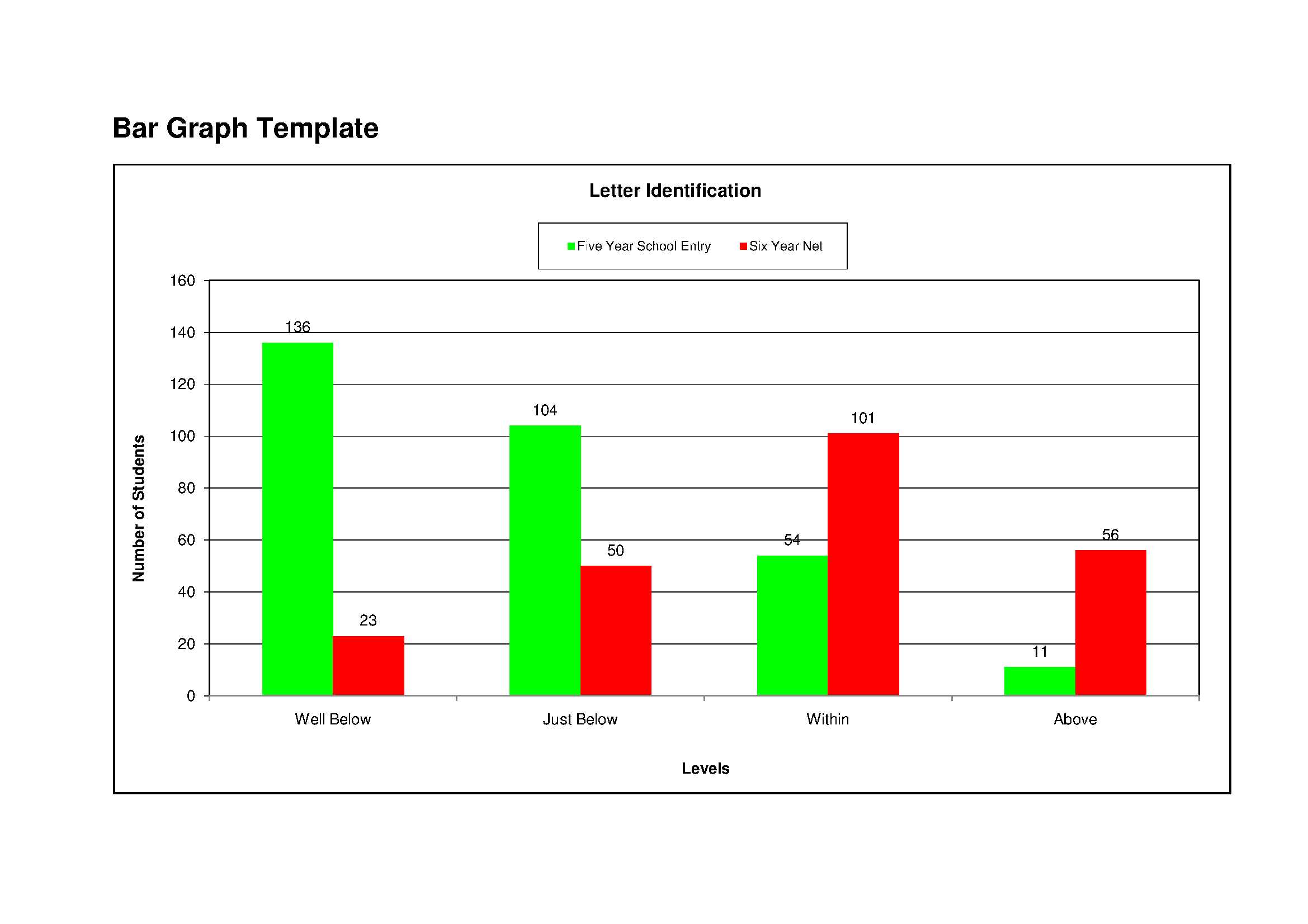 Data Handling Class 4 Bar Graph Free Table Bar Chart | Images and ...
